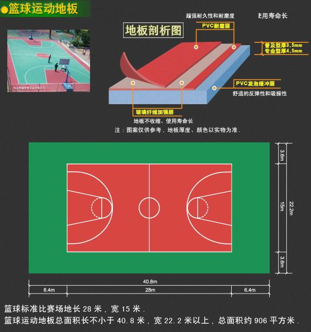 PVC效果图